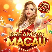 Biểu tượng quản lý tiền bạc